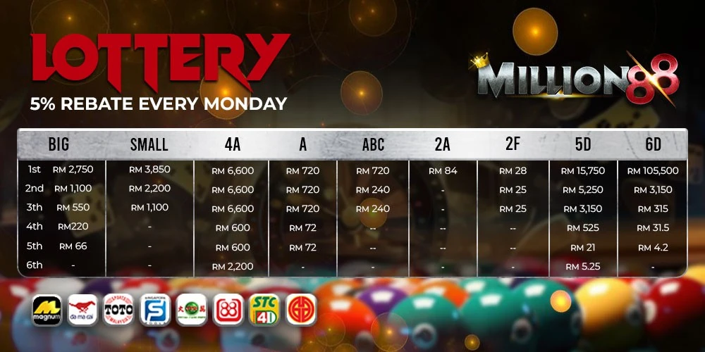 r24 slot promoção em destaque 3